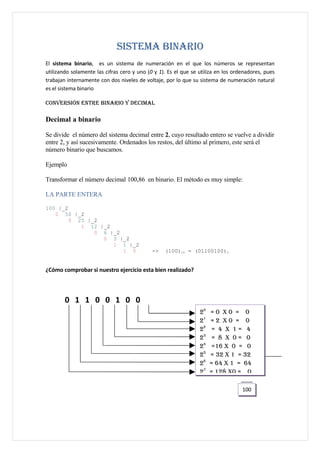 SISTEMA BINARIO
El sistema binario, es un sistema de numeración en el que los números se representan
utilizando solamente las cifras cero y uno (0 y 1). Es el que se utiliza en los ordenadores, pues
trabajan internamente con dos niveles de voltaje, por lo que su sistema de numeración natural
es el sistema binario

CONVERSIÓN ENTRE BINARIO Y DECIMAL

Decimal a binario

Se divide el número del sistema decimal entre 2, cuyo resultado entero se vuelve a dividir
entre 2, y así sucesivamente. Ordenados los restos, del último al primero, este será el
número binario que buscamos.

Ejemplo

Transformar el número decimal 100,86 en binario. El método es muy simple:

LA PARTE ENTERA

100 |_2
   0 50 |_2
        0 25 |_2
           1 12 |_2
               0 6 |_2
                 0 3 |_2
                    1 1 |_2
                       10                    ->   (100)10 = (01100100)2


¿Cómo comprobar si nuestro ejercicio esta bien realizado?



        01100100
                                                                 20   =0 x0 = 0
                                                                 21   =2 x0 = 0
                                                                 22   = 4 x 1= 4
                                                                 23   = 8 x 0= 0
                                                                 24   =16 x 0 = 0
                                                                 25   = 32 x 1 = 32
                                                                 26   = 64 x 1 = 64
                                                                 27   = 128 x0 = 0

                                                                                   100
 
