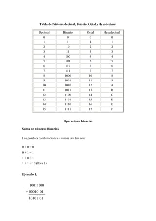 Sistema Binario