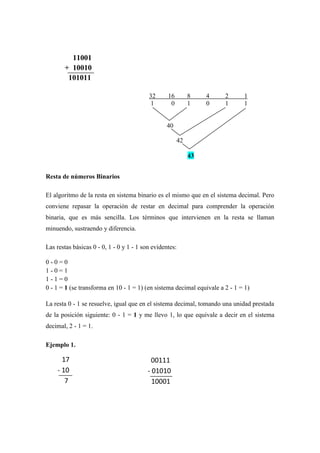 Sistema Binario