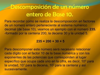 Descomposición de un número entero de Base 10.Para recordar como se realiza la descomposición en factores de un número entero perteneciente al sistema numérico decimal (de base 10), veamos un ejemplo con el número 235.formado por la centena 200, la decena 30 y la unidad 5.235 = 200 + 30 + 5Para descomponer este número será necesario relacionar cada dígito con el factor 10 de la base numérica y con los exponentes de las potencias que corresponden al lugar específico que ocupa cada uno en la cifra, es decir, 100 para la unidad, 101 para la decena, 102 para la centena y así sucesivamente.
