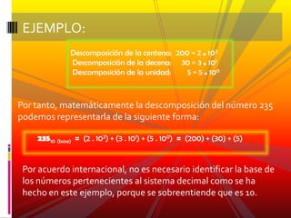 EJEMPLO:Descomposición de la centena:  200 = 2 . 102 Descomposición de la decena:     30 = 3 . 101 Descomposición de la unidad:        5 = 5 . 100Por tanto, matemáticamente la descomposición del número 235 podemos representarla de la siguiente forma:      23510(base)  =  (2 . 102) + (3 . 101) + (5 . 100)  =  (200) + (30) + (5)Por acuerdo internacional, no es necesario identificar la base de los números pertenecientes al sistema decimal como se ha hecho en este ejemplo, porque se sobreentiende que es 10.
