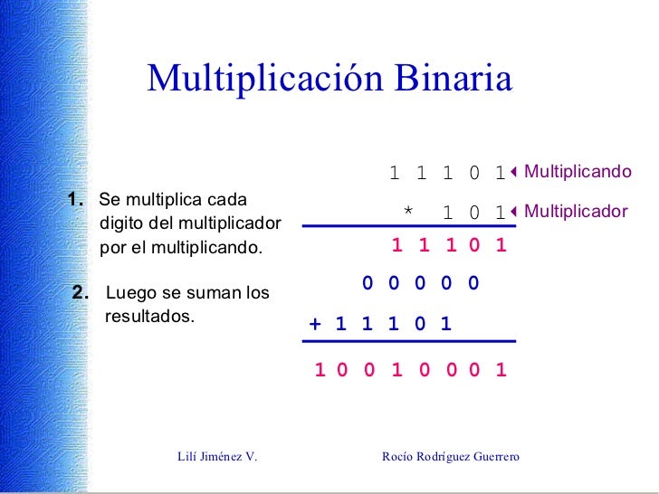 Sistema binario inversion