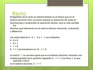 Resta
El algoritmo de la resta en sistema binario es el mismo que en el
sistema decimal. Pero conviene repasar la operación de restar en
decimal para comprender la operación binaria, que es más sencilla.
    Los
términos que intervienen en la resta se llaman minuendo, sustraendo
y diferencia.

Las restas básicas 0 - 0, 1 - 0 y 1 - 1 son evidentes:
0-0=0
1-0=1
1-1=0
0 - 1 = 1 (se transforma en 10 - 1 = 1)

La resta 0 - 1 se resuelve igual que en el sistema decimal, tomando una
unidad prestada de la posición siguiente: 0 - 1 = 1 y me llevo 1, lo que
   equivale a decir
en el sistema decimal, 2 - 1 = 1
 
