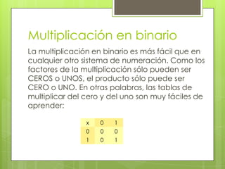 Multiplicación en binario
La multiplicación en binario es más fácil que en
cualquier otro sistema de numeración. Como los
factores de la multiplicación sólo pueden ser
CEROS o UNOS, el producto sólo puede ser
CERO o UNO. En otras palabras, las tablas de
multiplicar del cero y del uno son muy fáciles de
aprender:

                x   0   1
                0   0   0
                1   0   1
 
