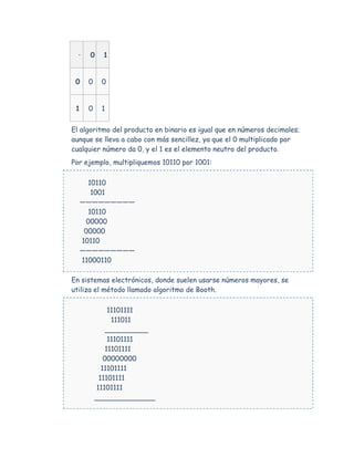 ·   0     1


 0   0    0


 1   0    1


El algoritmo del producto en binario es igual que en números decimales;
aunque se lleva a cabo con más sencillez, ya que el 0 multiplicado por
cualquier número da 0, y el 1 es el elemento neutro del producto.
Por ejemplo, multipliquemos 10110 por 1001:

    10110
     1001
  —————————
    10110
   00000
   00000
  10110
  —————————
  11000110

En sistemas electrónicos, donde suelen usarse números mayores, se
utiliza el método llamado algoritmo de Booth.

             11101111
              111011
            __________
             11101111
            11101111
            00000000
           11101111
          11101111
         11101111
         ______________
 