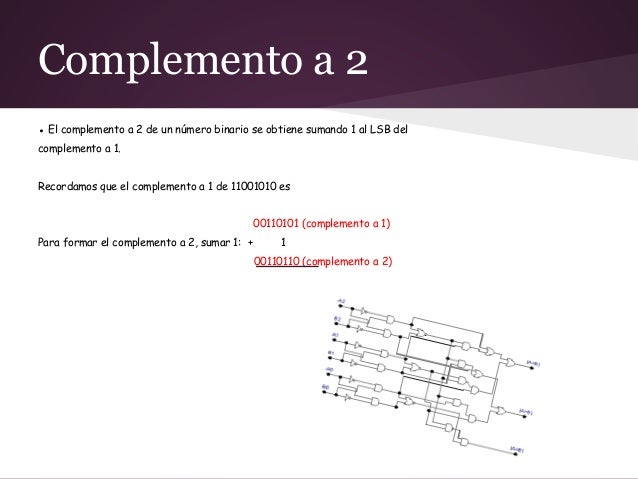 Sistema binario inversion