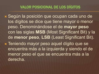 VALOR POSICIONAL DE LOS DÍGITOS

Según la posición que ocupan cada uno de
los dígitos se dice que tiene mayor o menor
peso. Denominándose el de mayor peso
con las siglas MSB (Most Significant Bit) y la
de menor peso, LSB (Least Significant Bit).
 Teniendo mayor peso aquel dígito que se
encuentra más a la izquierda y siendo el de
menor peso el que se encuentra más a la
derecha.


 