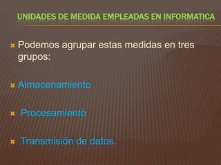 UNIDADES DE MEDIDA EMPLEADAS EN INFORMATICA


Podemos agrupar estas medidas en tres
grupos:



Almacenamiento



Procesamiento



Transmisión de datos.

 