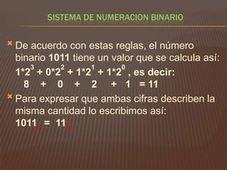 SISTEMA DE NUMERACION BINARIO


De acuerdo con estas reglas, el número
binario 1011 tiene un valor que se calcula así:
3
2
1
0
1*2 + 0*2 + 1*2 + 1*2 , es decir:
8 + 0 + 2 + 1 = 11
 Para expresar que ambas cifras describen la
misma cantidad lo escribimos así:
10112 = 1110

 