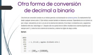 Otra forma de conversión
de decimal a binario
 