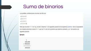 Suma de binarios
 