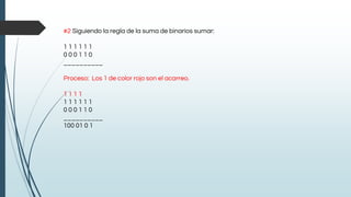 #2 Siguiendo la regla de la suma de binarios sumar:
1 1 1 1 1 1
0 0 0 1 1 0
__________
Proceso: Los 1 de color rojo son el acarreo.
1 1 1 1
1 1 1 1 1 1
0 0 0 1 1 0
__________
100 01 0 1
 