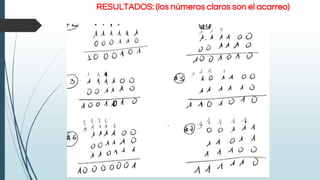 RESULTADOS: (los números claros son el acarreo)
 