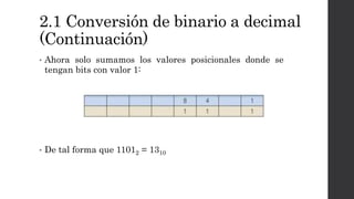 2.1 Conversión de binario a decimal
(Continuación)
• Ahora solo sumamos los valores posicionales donde se
tengan bits con valor 1:
• De tal forma que 11012 = 1310
 