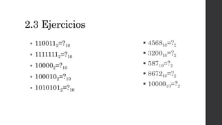 2.3 Ejercicios
 1100112=?10
 11111112=?10
 100002=?10
 1000102=?10
 10101012=?10
 456810=?2
 320010=?2
 58710=?2
 867210=?2
 1000010=?2
 