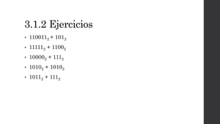 3.1.2 Ejercicios
 1100112 + 1012
 111112 + 11002
 100002 + 1112
 10102 + 10102
 10112 + 1112
 
