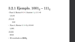 3.2.1 Ejemplo. 10012 – 1112
• Paso 3. Restar 0-1= 1 borrow 1 y 1-1 =0
110101
- 0 1 11
010
• Paso 4. Restar 1-1= 0 y 0-0=0
11001
- 0 111
0010
• El resultado es 00102
 