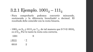 3.2.1 Ejemplo. 10012 – 1112
• Para comprobarlo podemos convertir minuendo,
sustraendo y la diferencia (resultado) a decimal. El
resultado debe coincidir con la resta binaria.
• 10012 es 910 y 01112 es 710, de tal manera que 9-7=2; 00102
es el 210. Por lo tanto la resta esta correcta.
1001 9
- 0111 - 7
0010 2
 