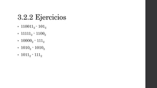 3.2.2 Ejercicios
 1100112 - 1012
 111112 - 11002
 100002 - 1112
 10102 - 10102
 10112 - 1112
 