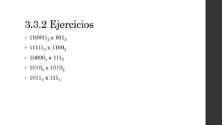 3.3.2 Ejercicios
 1100112 x 1012
 111112 x 11002
 100002 x 1112
 10102 x 10102
 10112 x 1112
 