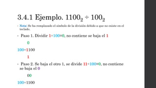 3.4.1 Ejemplo. 11002 ÷ 1002
• Nota: Se ha remplazado el símbolo de la división debido a que no existe en el
teclado.
• Paso 1. Dividir 1÷100=0, no contiene se baja el 1
0
100÷1100
1
• Paso 2. Se baja el otro 1, se divide 11÷100=0, no contiene
se baja el 0
00
100÷1100
 