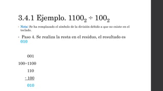 3.4.1 Ejemplo. 11002 ÷ 1002
• Nota: Se ha remplazado el símbolo de la división debido a que no existe en el
teclado.
• Paso 4. Se realiza la resta en el residuo, el resultado es
010
001
100÷1100
110
- 100
010
 