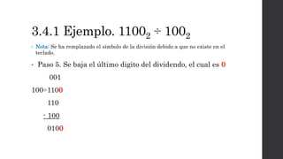 3.4.1 Ejemplo. 11002 ÷ 1002
• Nota: Se ha remplazado el símbolo de la división debido a que no existe en el
teclado.
• Paso 5. Se baja el último digito del dividendo, el cual es 0
001
100÷1100
110
- 100
0100
 