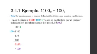 3.4.1 Ejemplo. 11002 ÷ 1002
• Nota: Se ha remplazado el símbolo de la división debido a que no existe en el teclado.
• Paso 6. Dividir 0100÷100=1 y este se multiplica por el divisor
colocando el resultado abajo del residuo (100)
0011
100÷1100
110
- 100
0100
- 100
 