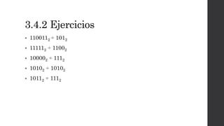 3.4.2 Ejercicios
 1100112 ÷ 1012
 111112 ÷ 11002
 100002 ÷ 1112
 10102 ÷ 10102
 10112 ÷ 1112
 