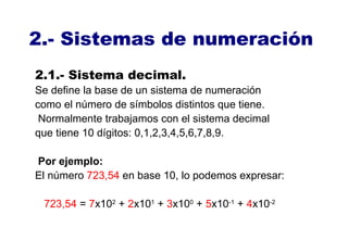 2.- Sistemas de numeración
2.1.- Sistema decimal.
Se define la base de un sistema de numeración
como el número de símbolos distintos que tiene.
Normalmente trabajamos con el sistema decimal
que tiene 10 dígitos: 0,1,2,3,4,5,6,7,8,9.
Por ejemplo:
El número 723,54 en base 10, lo podemos expresar:
723,54 = 7x102
+ 2x101
+ 3x100
+ 5x10-1
+ 4x10-2
 