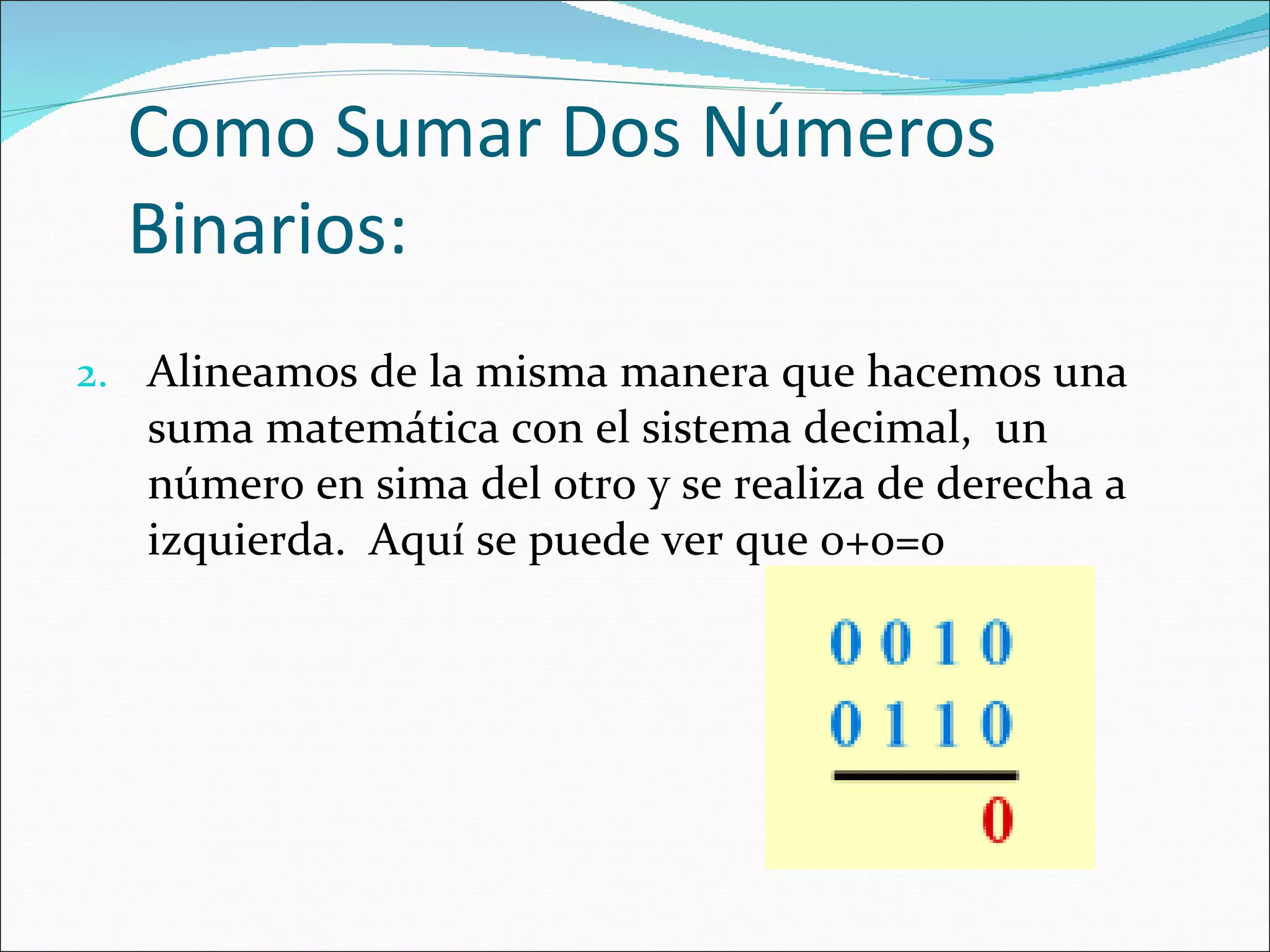 Como Sumar Dos Números Binarios:  Alineamos de la misma manera que hacemos una suma matemática con el sistema decimal,  un número en sima del otro y se realiza de derecha a izquierda.  Aquí se puede ver que 0+0=0  