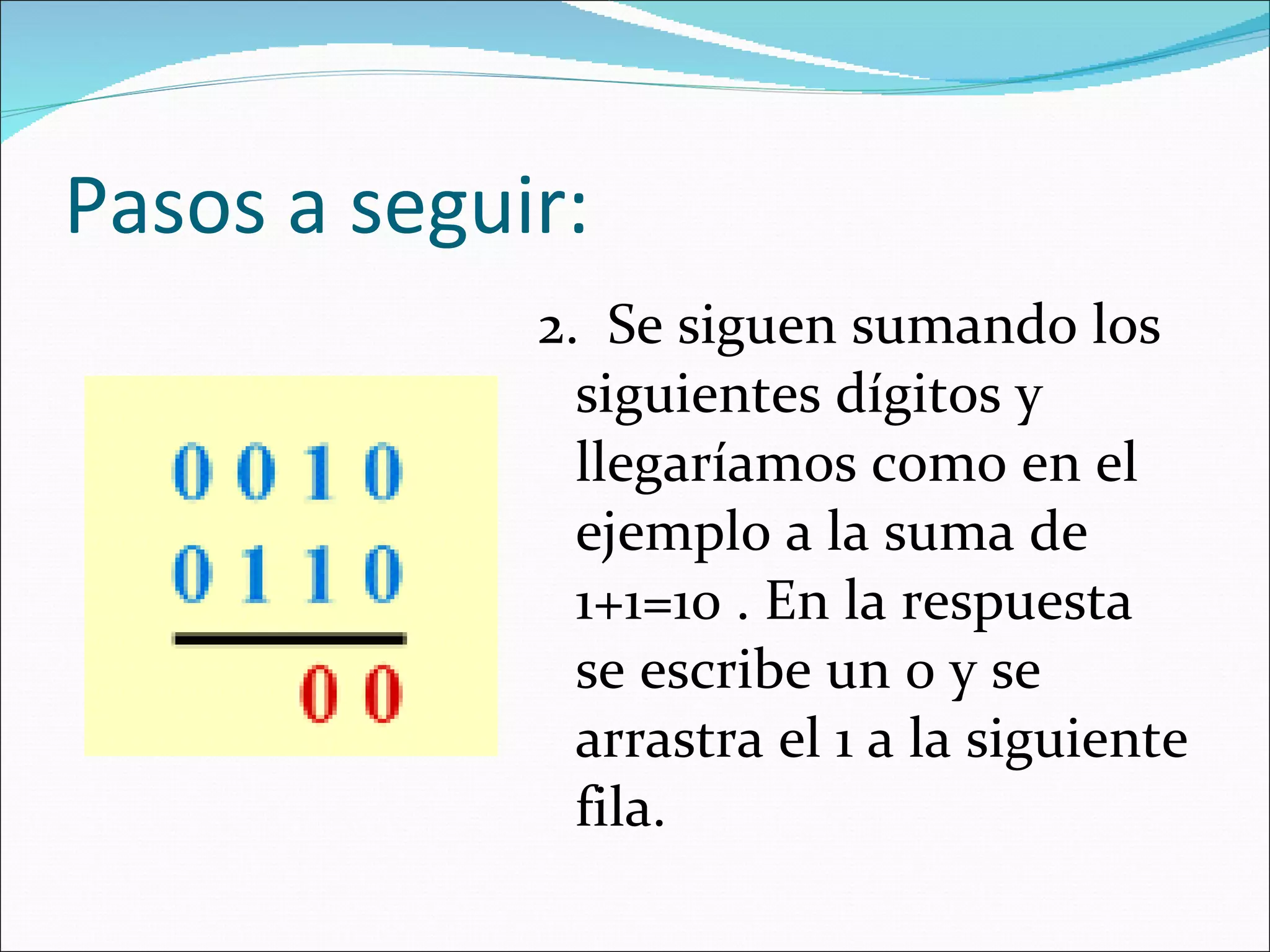 Pasos a seguir: 2.  Se siguen sumando los siguientes dígitos y llegaríamos como en el ejemplo a la suma de 1+1=10 . En la respuesta se escribe un 0 y se arrastra el 1 a la siguiente fila.  