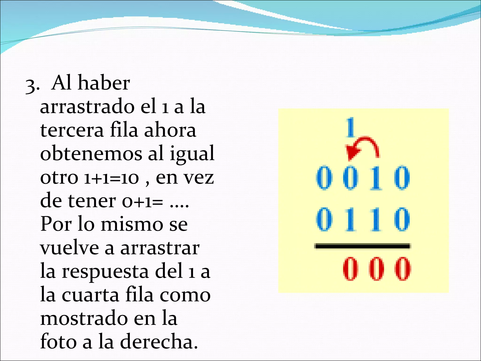 3.  Al haber arrastrado el 1 a la tercera fila ahora obtenemos al igual otro 1+1=10 , en vez de tener 0+1= …. Por lo mismo se vuelve a arrastrar la respuesta del 1 a la cuarta fila como mostrado en la foto a la derecha.  