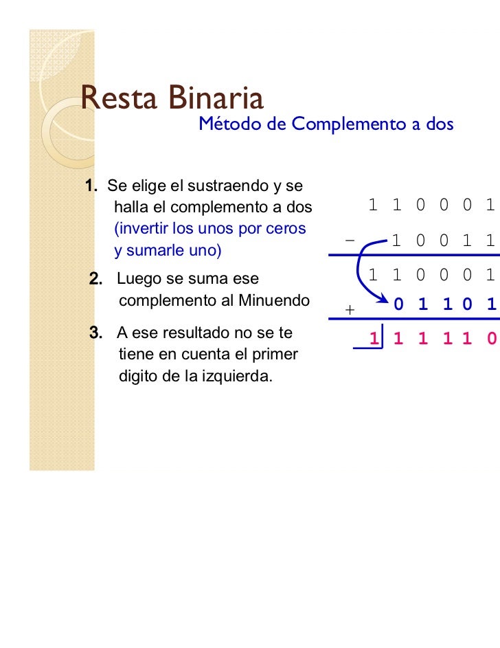 Sistema binario inversion