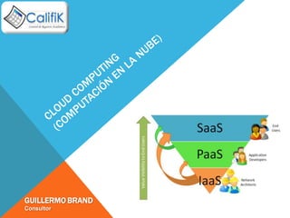 GUILLERMO BRAND
Consultor
 