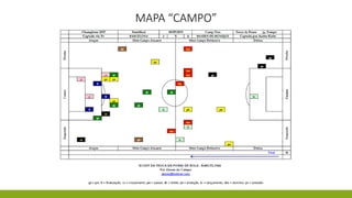 MAPA “CAMPO”
 