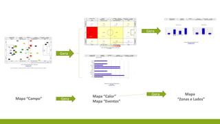Gera
Gera
Mapa “Campo” Gera
Mapa “Calor”
Mapa “Eventos”
Gera Mapa
“Zonas e Lados”
 