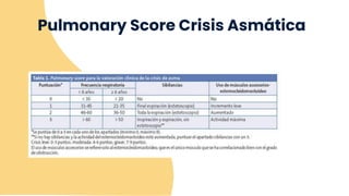 Pulmonary Score Crisis Asmática
 
