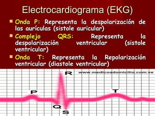 Electrocardiograma (EKG) Onda P:  Representa la despolarización de las aurículas (sistole auricular) Complejo QRS:  Representa la despolarización ventricular (sistole ventricular) Onda T:  Representa la Repolarización ventricular (diastole ventricular) 