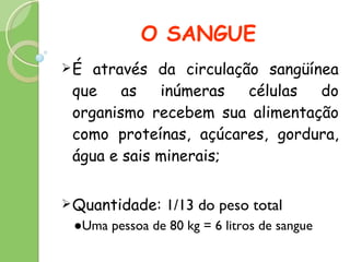 O SANGUE É através da circulação sangüínea que as inúmeras células do organismo recebem sua alimentação como proteínas, açúcares, gordura, água e sais minerais; Quantidade:  1/13 do peso total ● Uma pessoa de 80 kg = 6 litros de sangue 