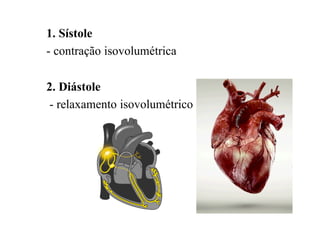 1. Sístole
- contração isovolumétrica
2. Diástole
- relaxamento isovolumétrico
 