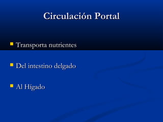 Circulación PortalCirculación Portal
 Transporta nutrientesTransporta nutrientes
 Del intestino delgadoDel intestino delgado
 Al HígadoAl Hígado
 