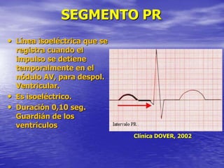 SEGMENTO PR
• Línea isoeléctrica que se
registra cuando el
impulso se detiene
temporalmente en el
nódulo AV, para despol.
Ventricular.
• Es isoeléctrico.
• Duración 0,10 seg.
Guardián de los
ventrículos
Clínica DOVER, 2002
 