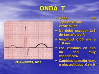 ONDA T
• Onda de
repolarización
ventricular
• No debe exceder 2/3
de tamaño de R
• Amplitud 0.05 mv a
1.0 mv
• Los cambios en ella
no son muy
específicos.
• Cambios tamaño vent
o electrolíticos Ca y K
Clínica DOVER, 2002
 
