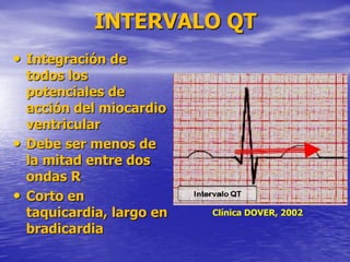 INTERVALO QT
• Integración de
todos los
potenciales de
acción del miocardio
ventricular
• Debe ser menos de
la mitad entre dos
ondas R
• Corto en
taquicardia, largo en
bradicardia
Clínica DOVER, 2002
 