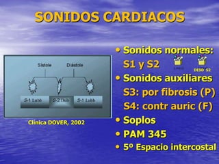 SONIDOS CARDIACOS
• Sonidos normales:
S1 y S2
• Sonidos auxiliares
S3: por fibrosis (P)
S4: contr auric (F)
• Soplos
• PAM 345
• 5º Espacio intercostal
DESD S2
Clínica DOVER, 2002
 