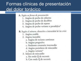 Formas clínicas de presentación
del dolor torácico
 