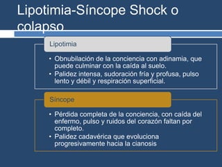 Lipotimia-Síncope Shock o
colapso
• Obnubilación de la conciencia con adinamia, que
puede culminar con la caída al suelo.
• Palidez intensa, sudoración fría y profusa, pulso
lento y débil y respiración superficial.
Lipotimia
• Pérdida completa de la conciencia, con caída del
enfermo, pulso y ruidos del corazón faltan por
completo.
• Palidez cadavérica que evoluciona
progresivamente hacia la cianosis
Síncope
 