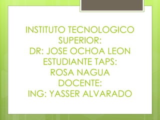 INSTITUTO TECNOLOGICO
SUPERIOR:
DR: JOSE OCHOA LEON
ESTUDIANTE TAPS:
ROSA NAGUA
DOCENTE:
ING: YASSER ALVARADO
 