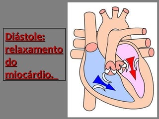 Diástole:Diástole:
relaxamentorelaxamento
dodo
miocárdio.miocárdio.
 